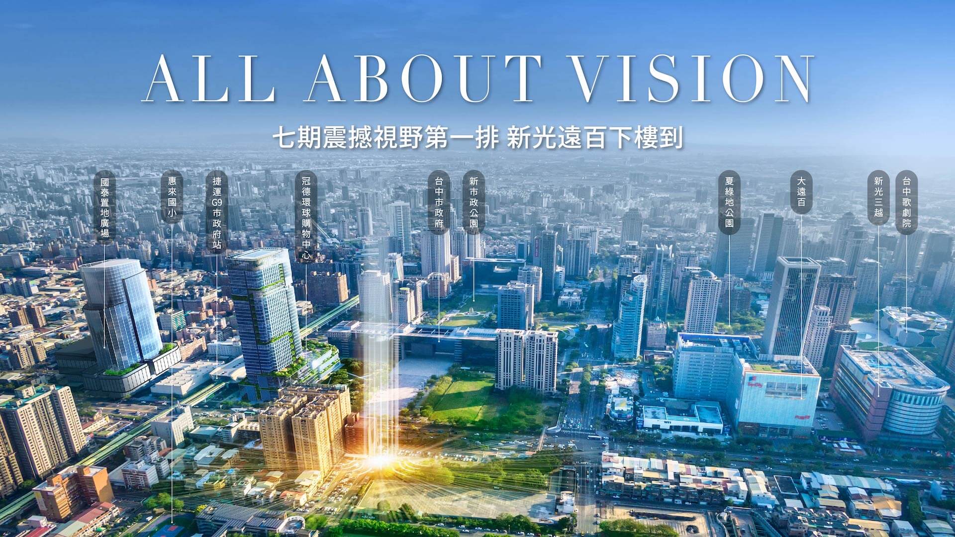 基地空拍實景 局部電腦修飾